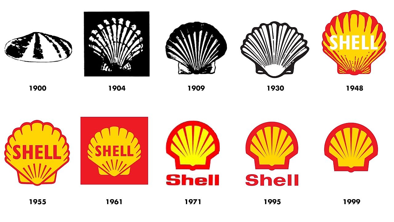 Image illustrant l'évolution de l'emblème de Shell de&nbsp;1900 à nos jours